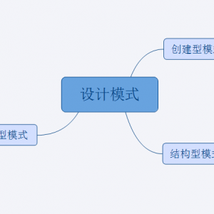 設(shè)計模式